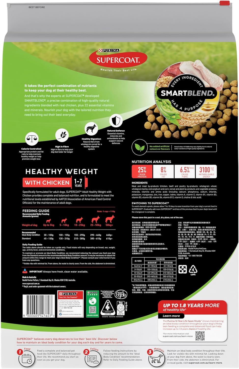 SUPERCOAT SMARTBLEND Adult Dry Dog Food Chicken 18Kg